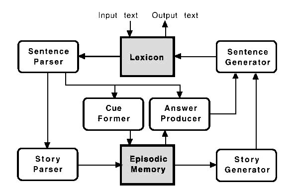 wpe6.jpg (21622 bytes)